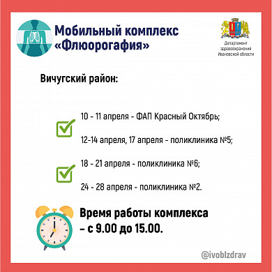 В три района Ивановской области выезжает мобильный флюорокомплекс
