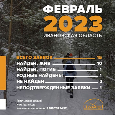  Пропавшего в декабре жителя Приволжска нашли погибшим 