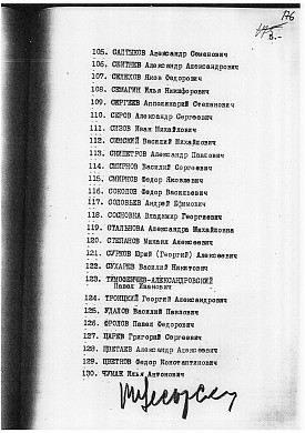 Списки ивановцев, расстрелы которых были санкционированы лично Сталиным 