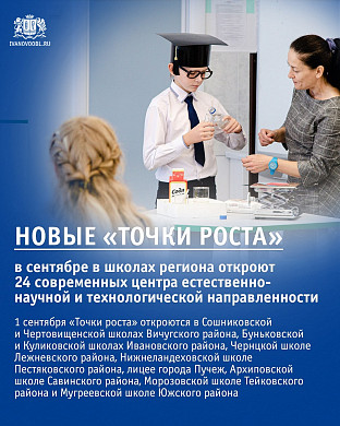 В Ивановской области 1 сентября за парты сядут более 100 тысяч школьников