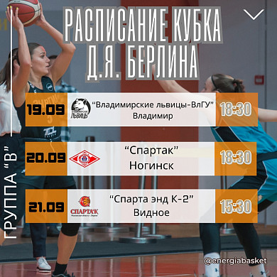 Сезон женского баскетбола в Иванове стартует матчами Кубка Д.Я. Берлина
