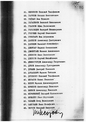Списки ивановцев, расстрелы которых были санкционированы лично Сталиным 