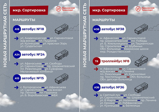 Новый проект маршрутов транспорта в Иванове