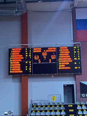 Ивановская «Энергия» выиграла во втором матче у питерского «Спартака» 