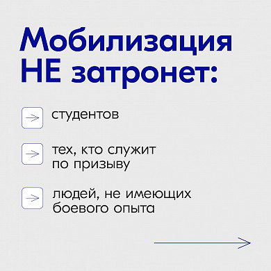  Частичная мобилизация. Самое важное 