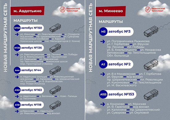 Новый проект маршрутов транспорта в Иванове