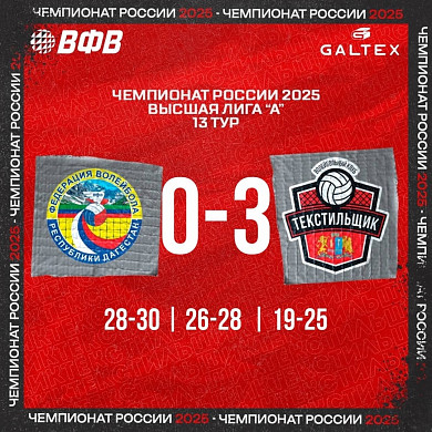 Ивановские волейболисты вырвали вторую победу в Каспийске