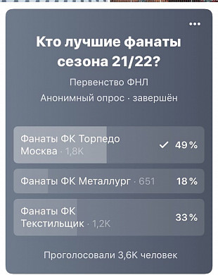  Болельщики «Текстильщика» заняли второе место в битве фанатов ФНЛ 