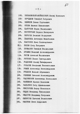 Списки ивановцев, расстрелы которых были санкционированы лично Сталиным 