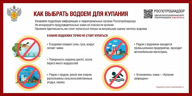 17 мест в Ивановской области безопасны для купания 
