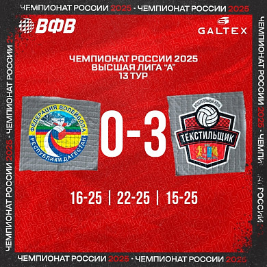 Ивановские волейболисты с победы начали новый год