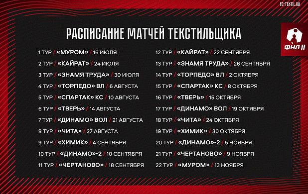 Сезон для «Текстильщика» начнется через неделю