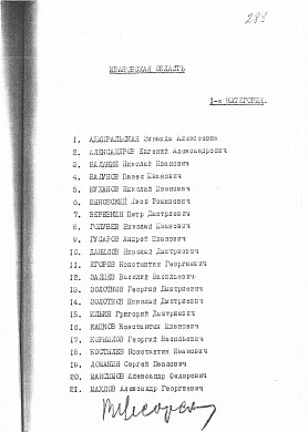 Списки ивановцев, расстрелы которых были санкционированы лично Сталиным 