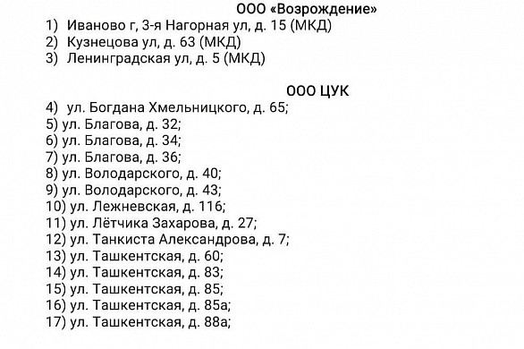 Жители более 70 домов в Иванове не получат перерасчет за тепло