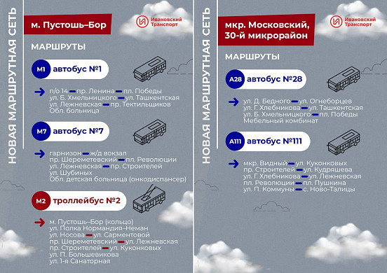 Новый проект маршрутов транспорта в Иванове