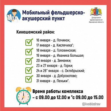 Передвижные медицинские комплексы посетят в январе 6 районов Ивановской области 