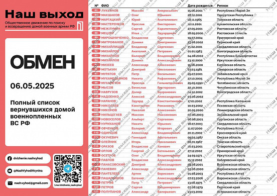 Ивановцы освобождены из украинского плена  