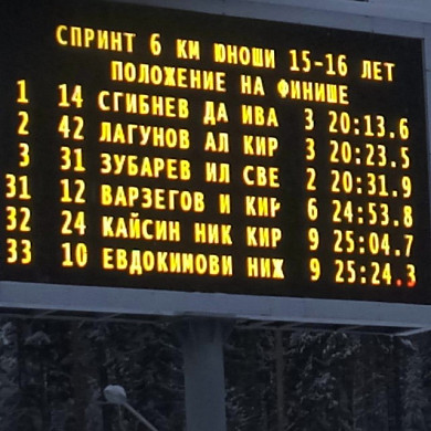 Биатлонист из Кинешмы взял золото на всероссийских соревнованиях