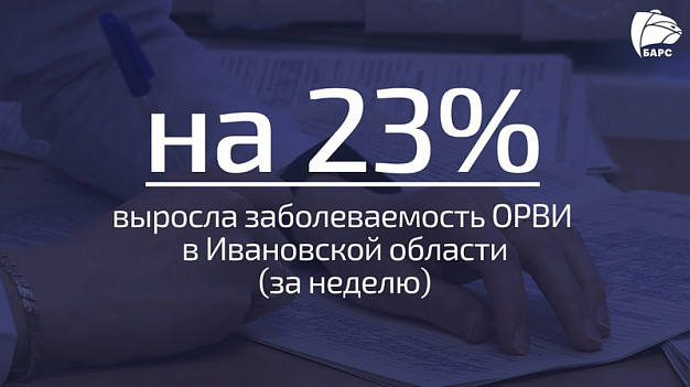  В Ивановской области заболеваемость ОРВИ за неделю выросла на 23 процента 