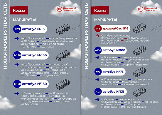 Новый проект маршрутов транспорта в Иванове