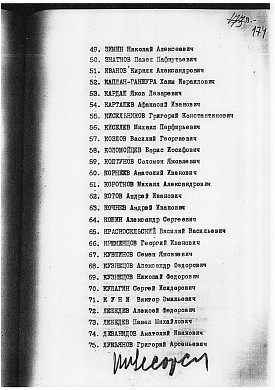 Списки ивановцев, расстрелы которых были санкционированы лично Сталиным 